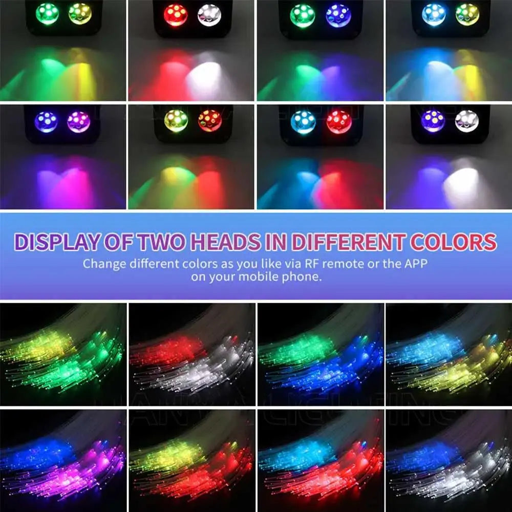 Car Fiber Optic Light Kit RGBW Star Ceiling Light Car Roof Interior Ambient Light APP Control Roof Stars Lights Car Accessories