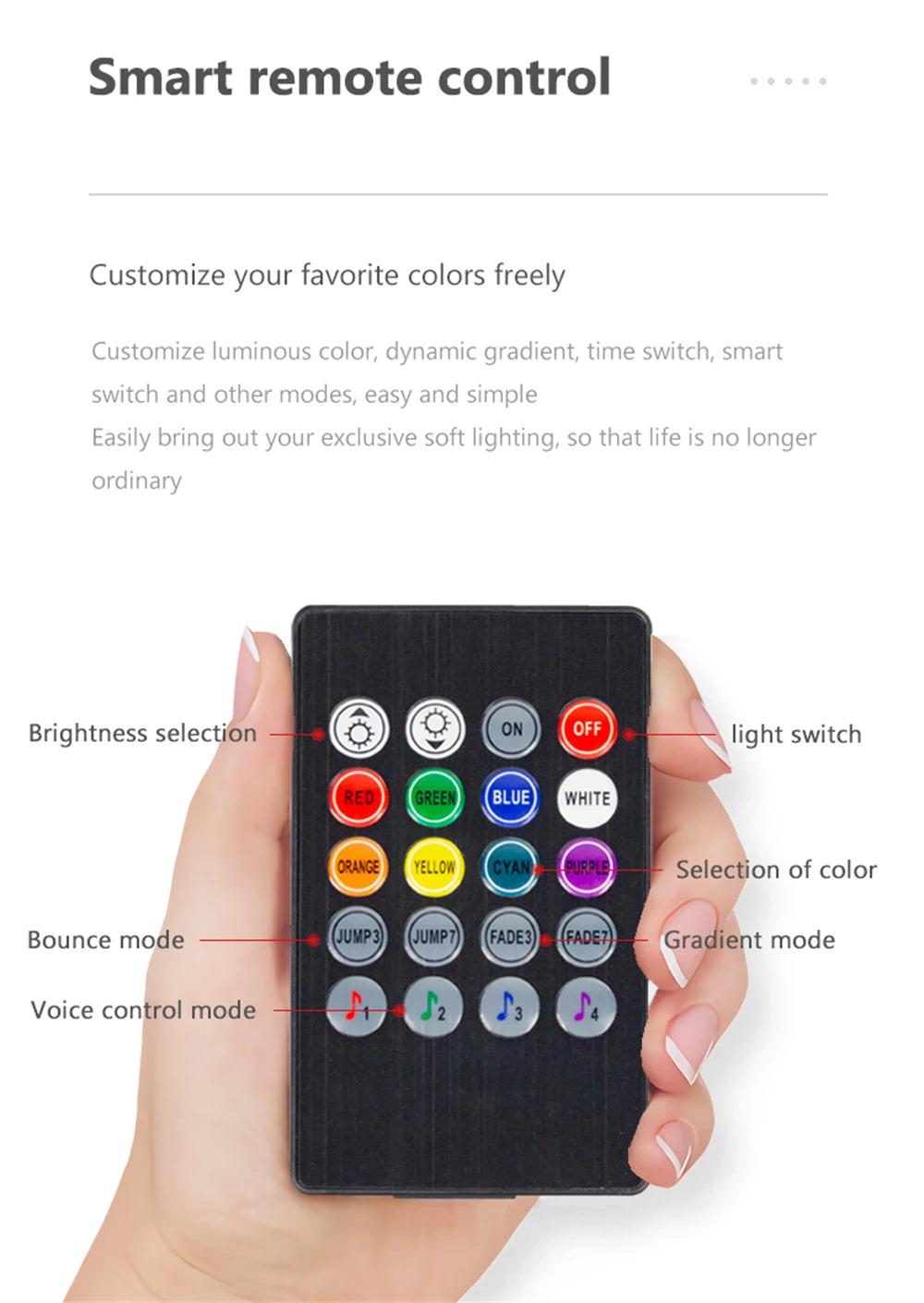 Starlight Car Mats Floor Full Set Universal Car Mats Galaxy Foot Light Atmosphere Car Interior Starry Sky Car Star Lights 12V