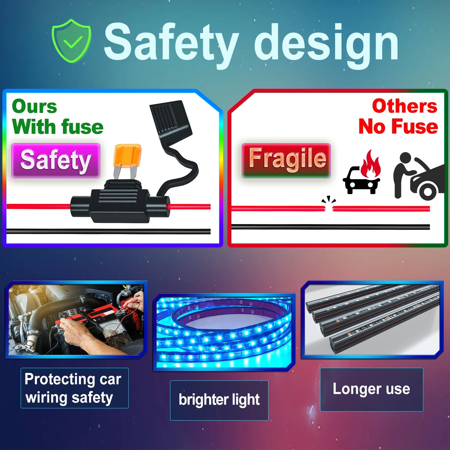 RGB Car Underglow Strip Lights with App Control Waterproof Strip Lights for Cart Boat Decoration LED Exterior Lights Strip DC12V