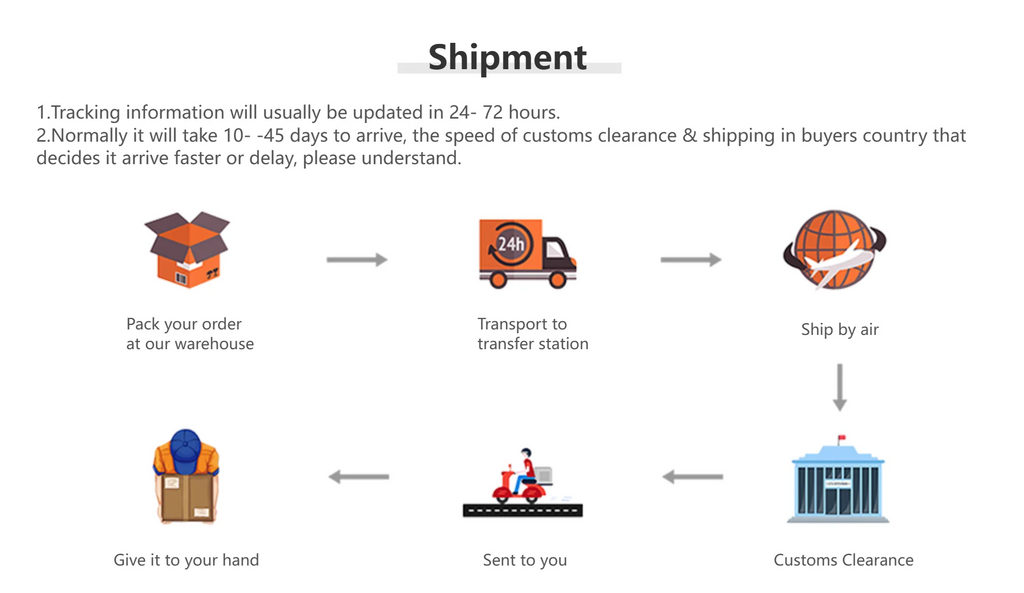 Car Fiber Optic Light Kit RGBW Star Ceiling Light Car Roof Interior Ambient Light APP Control Roof Stars Lights Car Accessories