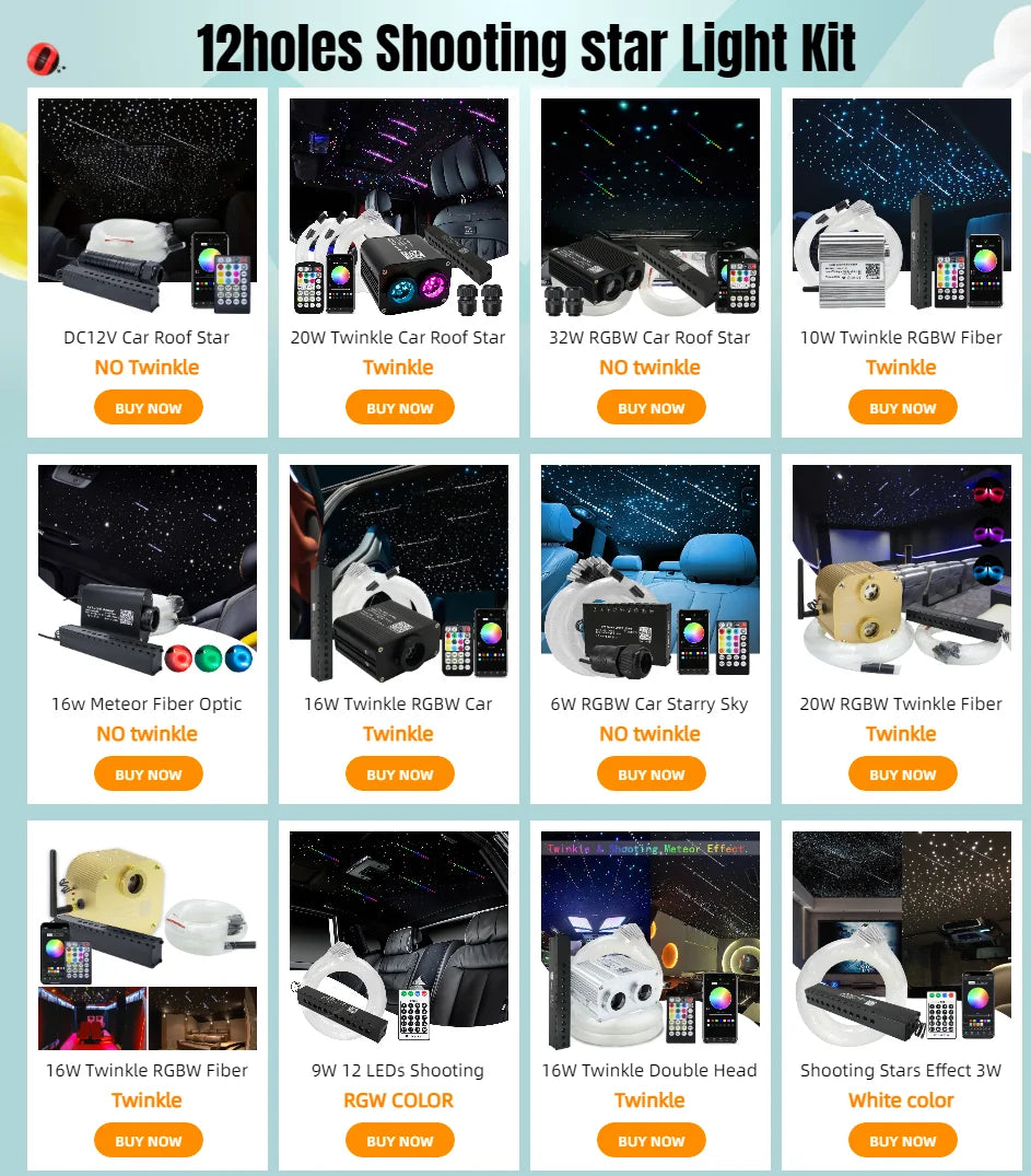 32W Dual port Fiber Optic Star Ceiling Kit with RGB Meteor effect APP Car Roof stars Fiber Optic for Starry Sky Car Ceiling