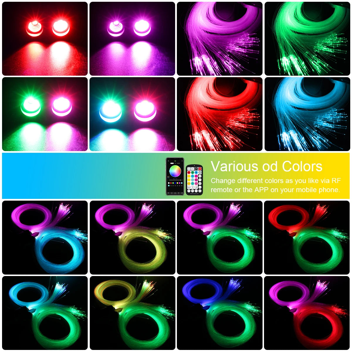 32W Dual port Fiber Optic Star Ceiling Kit with RGB Meteor effect APP Car Roof stars Fiber Optic for Starry Sky Car Ceiling